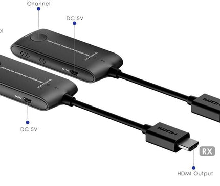 Alarm SystemExpert.de Drahtloser 5GHz HDMI Extender mit bis zu 20m Reichweite