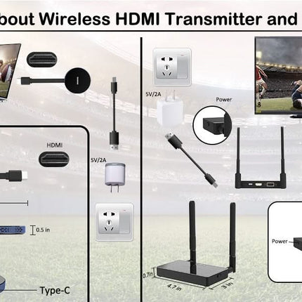 AlarmsysteemExpert.nl AlarmsysteemExpert.nl Draadloze Hdmi Zender En Ontvanger 4K/30Hz.