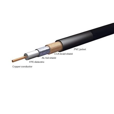 Alarme SystemExpert.co.uk Câble coaxial blindé RG59 200 mètres