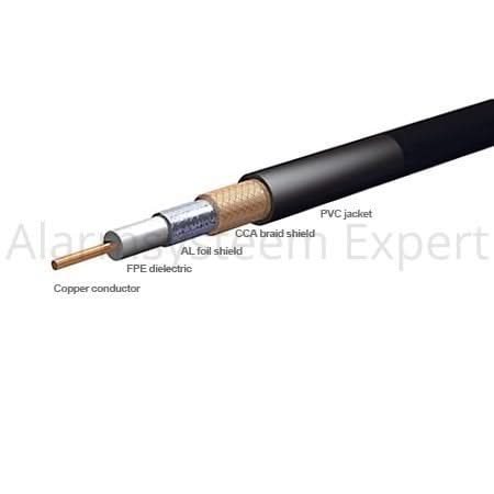 Alarme SystemExpert.co.uk Câble coaxial blindé RG59 100 mètres