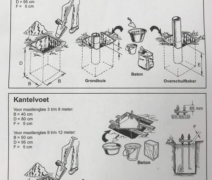 AlarmsysteemExpert.nl Ronde cameramast met kantelanker 5 meter Ø 90mm
