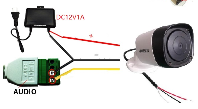 Dahua Dahua Microfoon t.b.v. IP camera