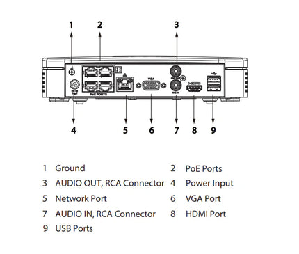 Dahua NVR4104-P-EI 1 port LAN, 4 ports PoE, compatible avec 4 caméras IP, Wizsense