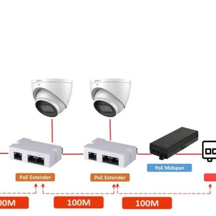 Dahua Dahua PFT1300 PoE Extender