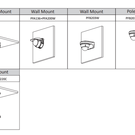 Dahua Set 2x Turret 4MP + Recorder & Bekabeling