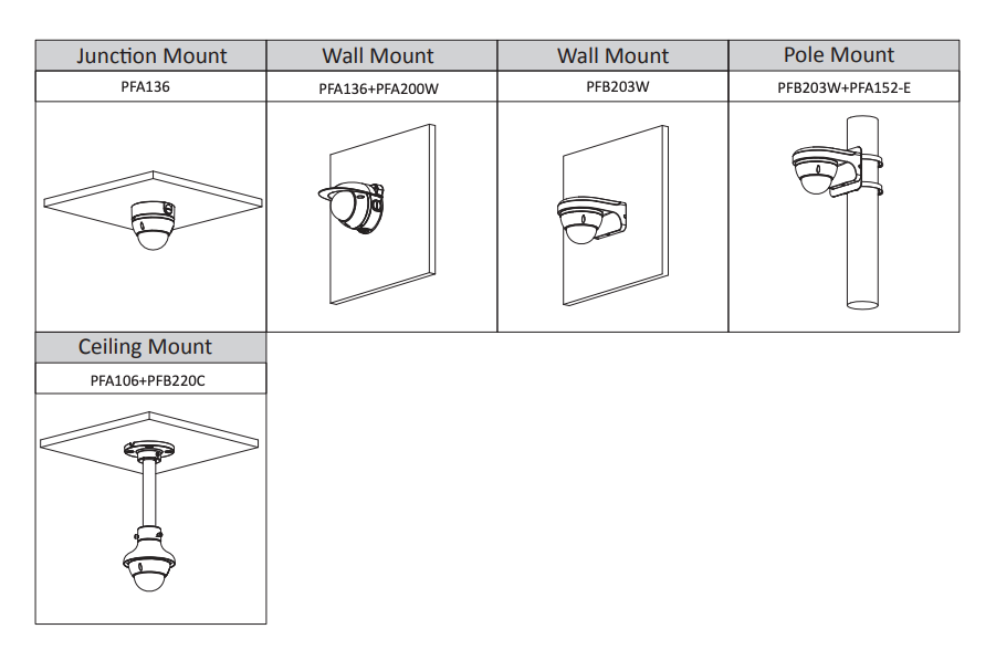 Dahua Set 4x Turret 8MP + Recorder & Bekabeling