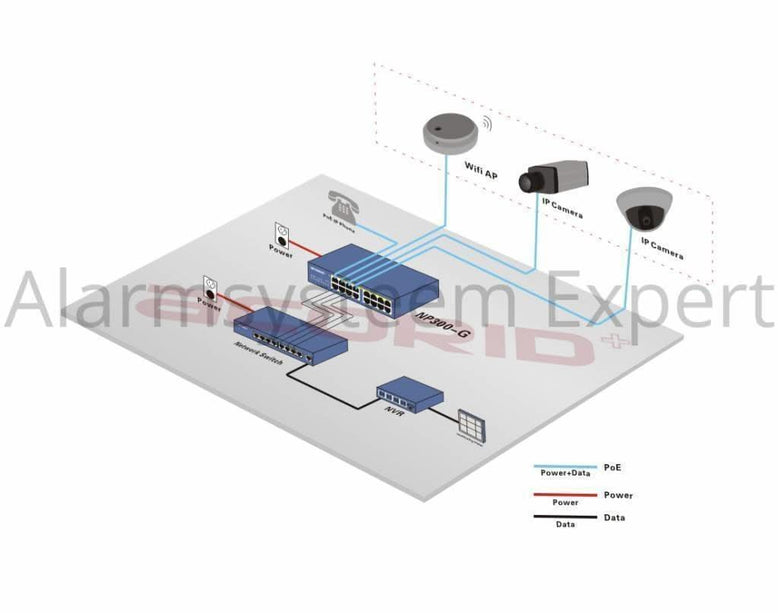 Hikvision DS-96128NI-I16 Netwerk Video Recorder (128 camera's) (NVR), tot 12MP camera's, 576Mb