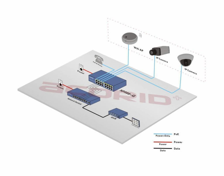 Hikvision DS-9664NI-M8 Netwerk Video Recorder (64 camera's) (NVR)
