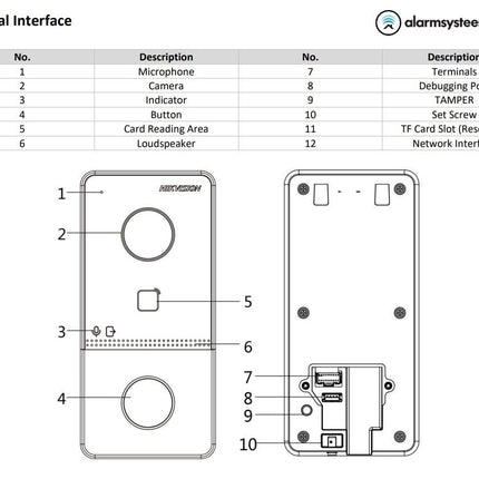 Hikvision DS-KV6113-WPE1 Video Intercom Kit PoE/12v WiFi