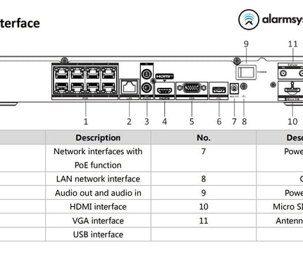 Hikvision Hikvision DS-7608NI-K2/4G | 8 Kanäle | 4K | HDMI | VGA | 4G | 4K.