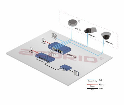 Hikvision Hikvision DS-9664NI-M8 Netwerk Video Recorder (64 camera's) (NVR)