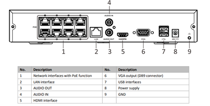 Hikvision Hikvision HWN-4108MH-8P, 8 Channel 8Mp/4K NVR, 8x PoE