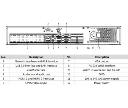 Hikvision Hikvision iDS-7716NXI-M4/16P/X, DeepinMind NVR 16-channel PoE, IP camera up to 32 MP