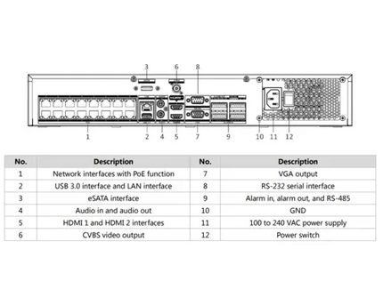 Hikvision Hikvision iDS-7716NXI-M4/16P/X, DeepinMind NVR 16-Kanal PoE, IP-Kamera bis zu 32 MP