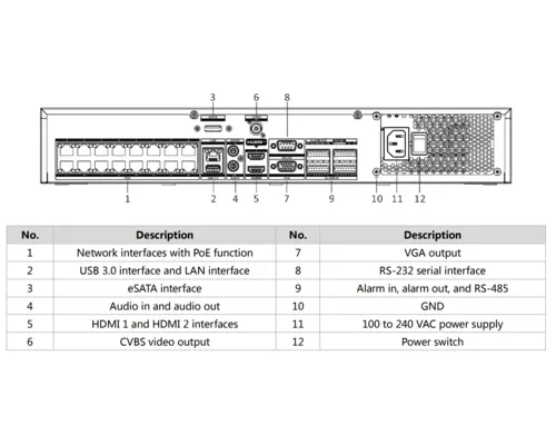 Hikvision Hikvision iDS-7716NXI-M4/16P/X, DeepinMind NVR 16 canaux PoE, caméra IP jusqu'à 32 MP