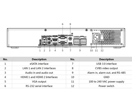 Hikvision Hikvision iDS-7716NXI-M4/X, DeepinMind NVR 16-channel, IP camera up to 32 MP