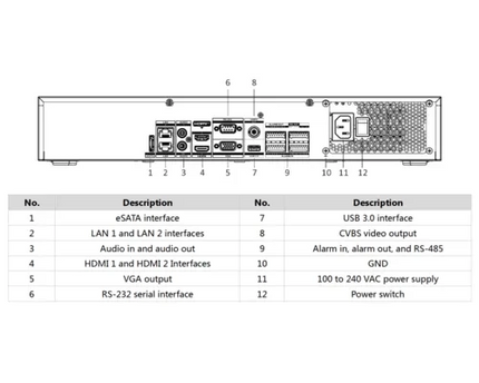 Hikvision Hikvision iDS-7716NXI-M4/X, DeepinMind NVR 16-kanaals, IP-camera tot 32 MP