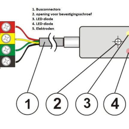 Jablotron JA-110F Bus water overloop detector