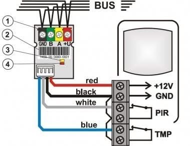 Jablotron Jablotron JA-111H BUS module interface for wired detectors