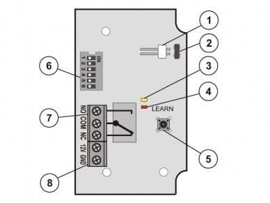 Jablotron JA-151N Module de sortie de signal sans fil PG