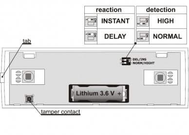 Jablotron Jablotron JA-186P Draadloze DUAL PIR binnen detector