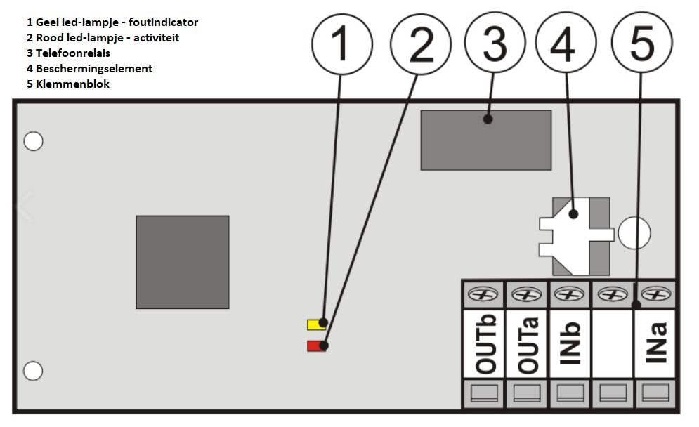 Jablotron Jablotron JA-190X PSTN communicatie module
