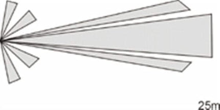 Jablotron Jablotron JS-7904 gordijnlens