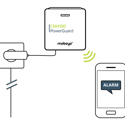 Mobeye CM4100 PowerGuard