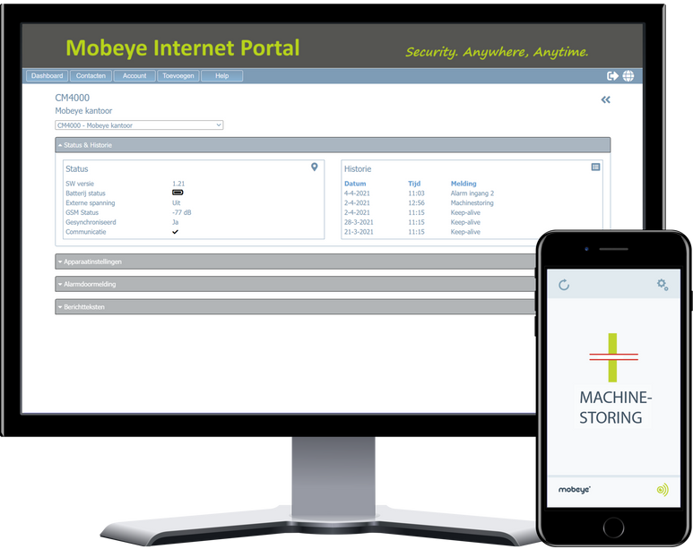 Mobeye Mobeye CM4000 CM-Guard