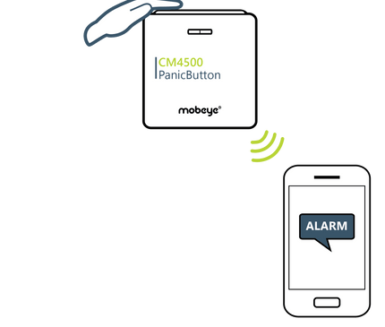 Mobeye Mobeye CM4500 Panic Detector
