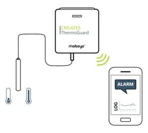 Mobeye Mobeye CML4255 Thermoguard Twinlog Temperature Detector
