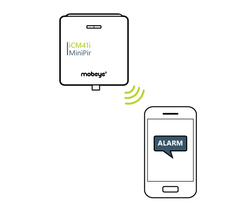 Mobeye Mobeye ICM41IP, MiniPir burglar system stand-alone