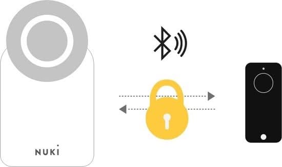 Nuki Fob