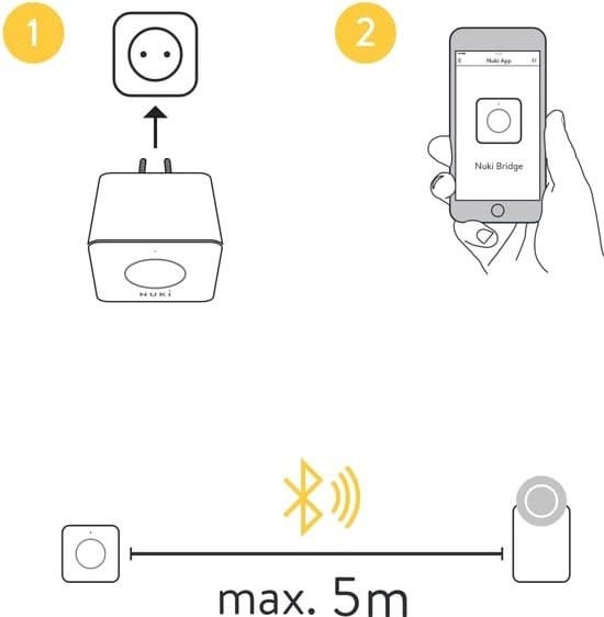 Nuki Nuki Brücke (Weiß)