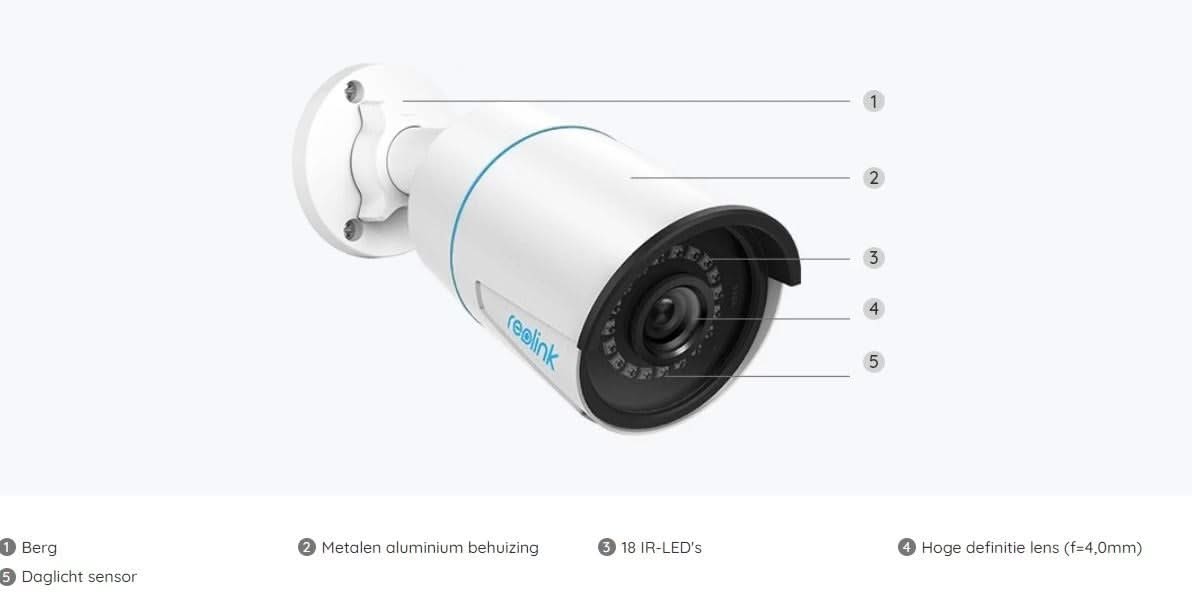 Reolink P320, 5MP PoE IP Camera met Persoon/Voertuig Detectie