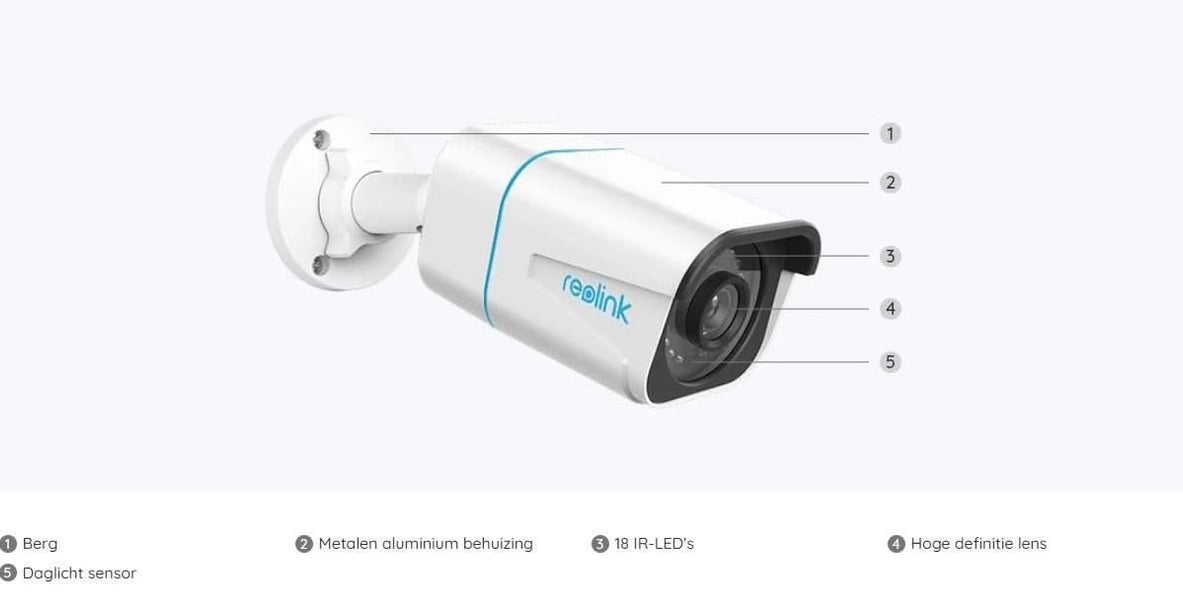 Reolink P330, 8MP 4K PoE IP Camera met Persoon/Voertuig Detectie