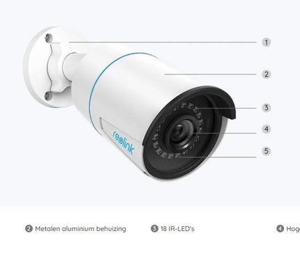 Reolink Reolink P320, 5MP PoE IP Camera met Persoon/Voertuig Detectie