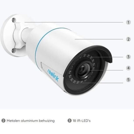 Reolink Reolink P320, 5MP PoE IP Camera met Persoon/Voertuig Detectie