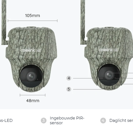 Reolink Wildlife 4K camera G450 + Zonnepaneel 4G LTE