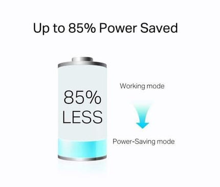 TP-Link TP-Link Powerline Adapter 1000 Mbps Set mit Steckdose